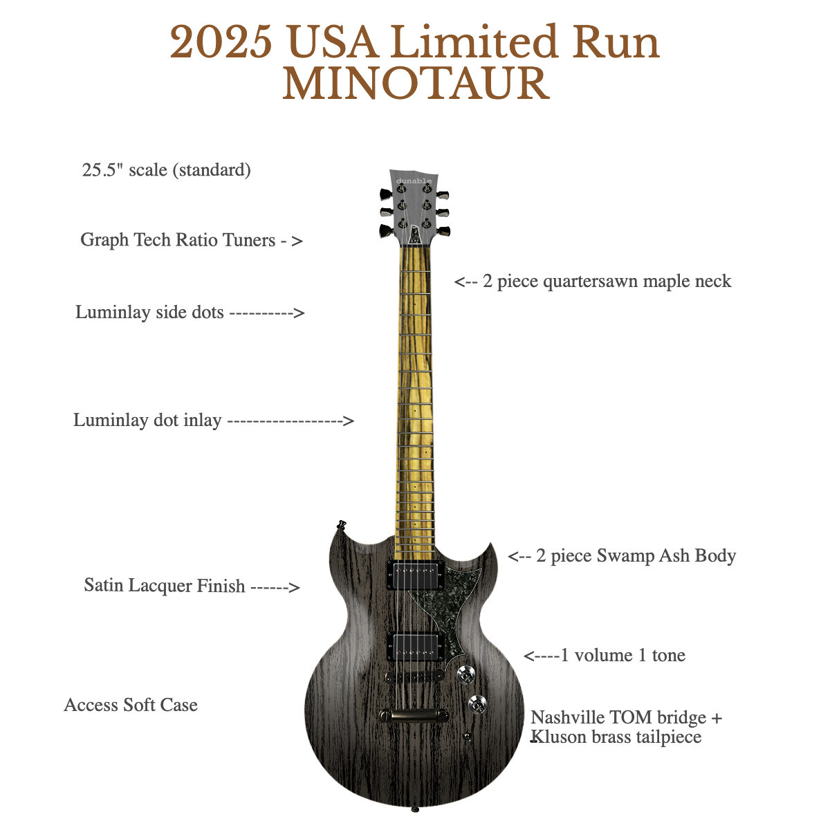 Minotaur 2025 USA Limited Run Bundle - March 2025